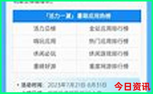 十大旅游网站排名