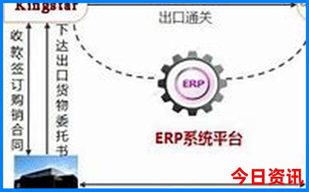 成都市区有哪些景点